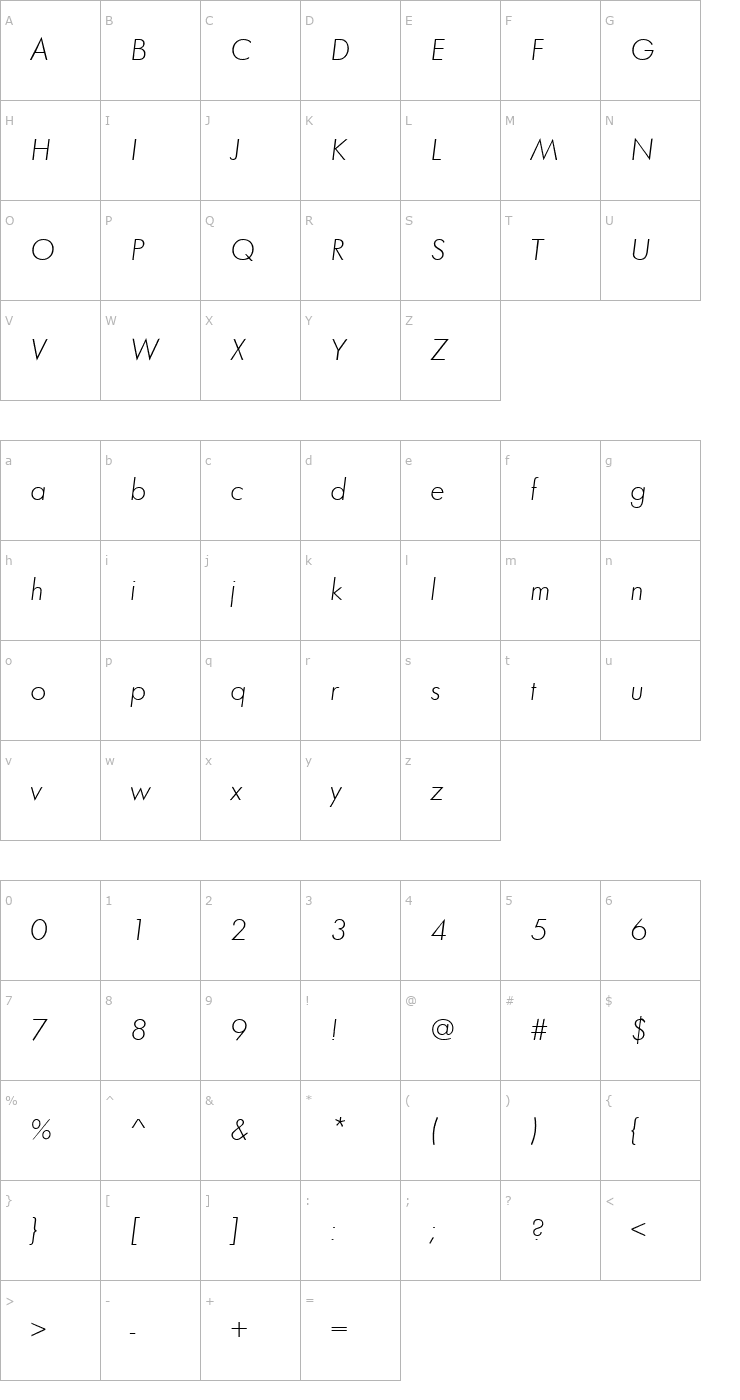 Character Map FunctionLH Italic Font