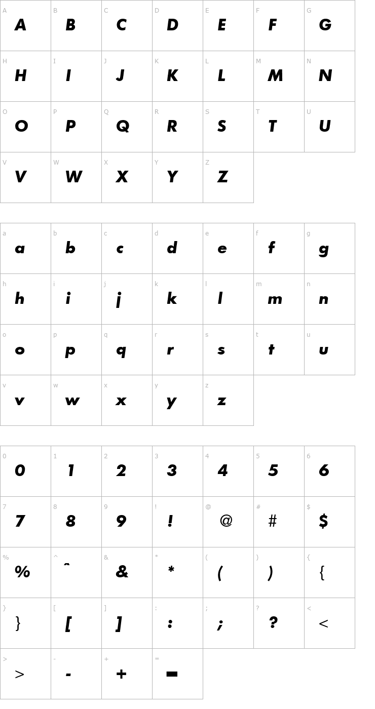 Character Map FunctionTwo-BoldItalic Font