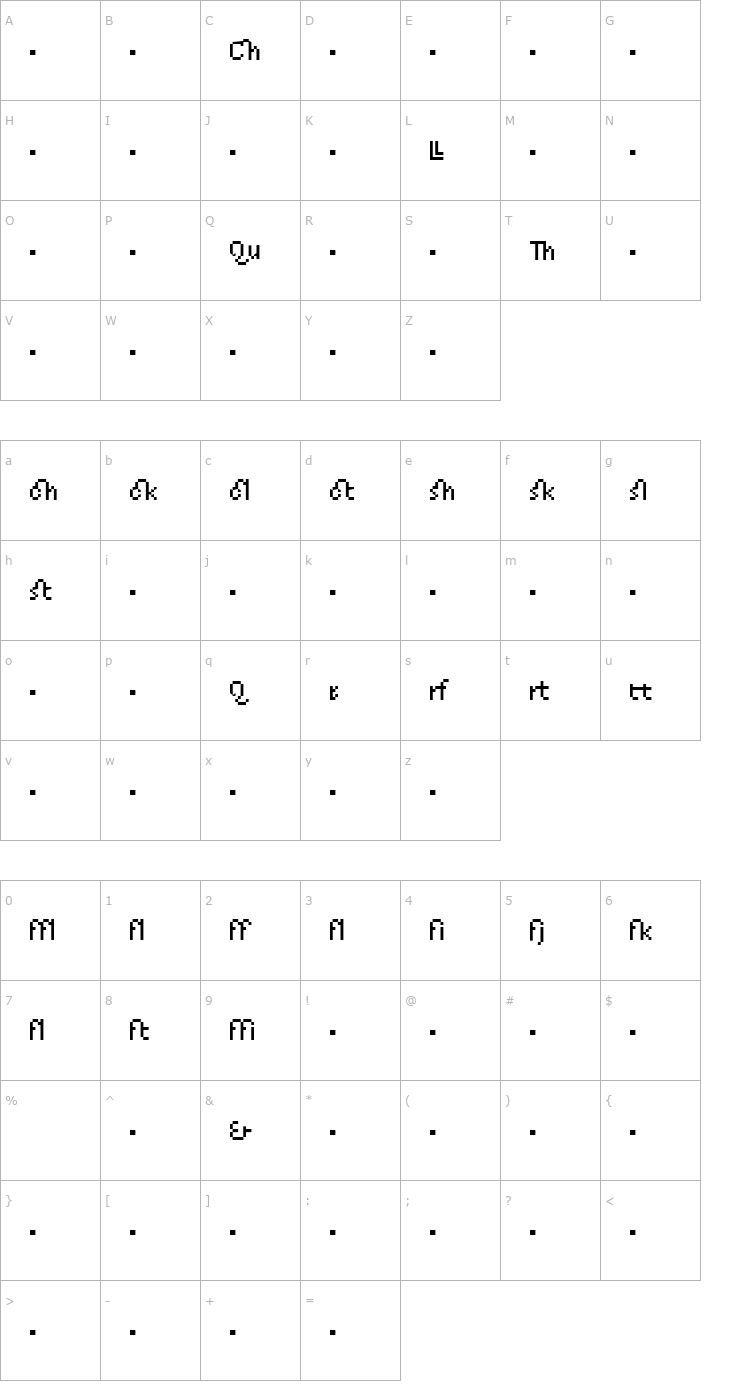 Character Map Fundamental-Ligatures Font