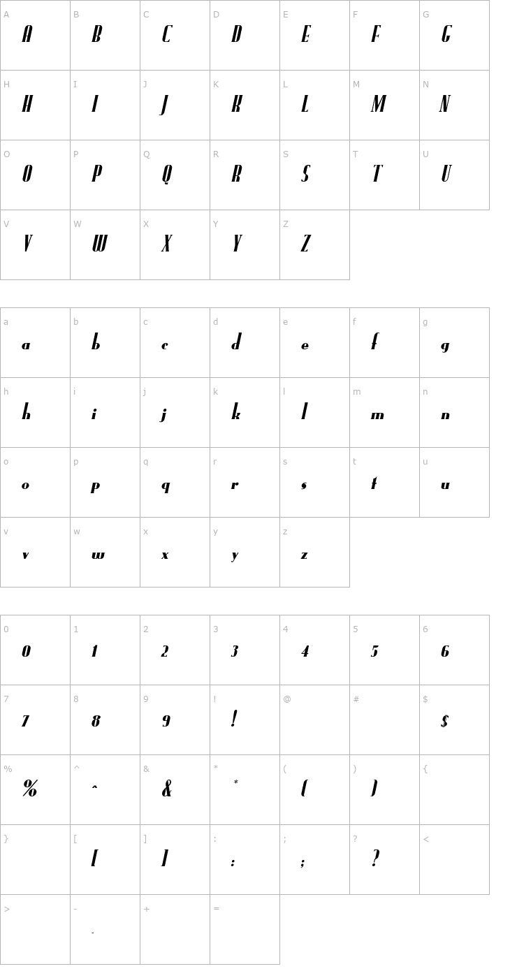 Character Map FundRunO Font