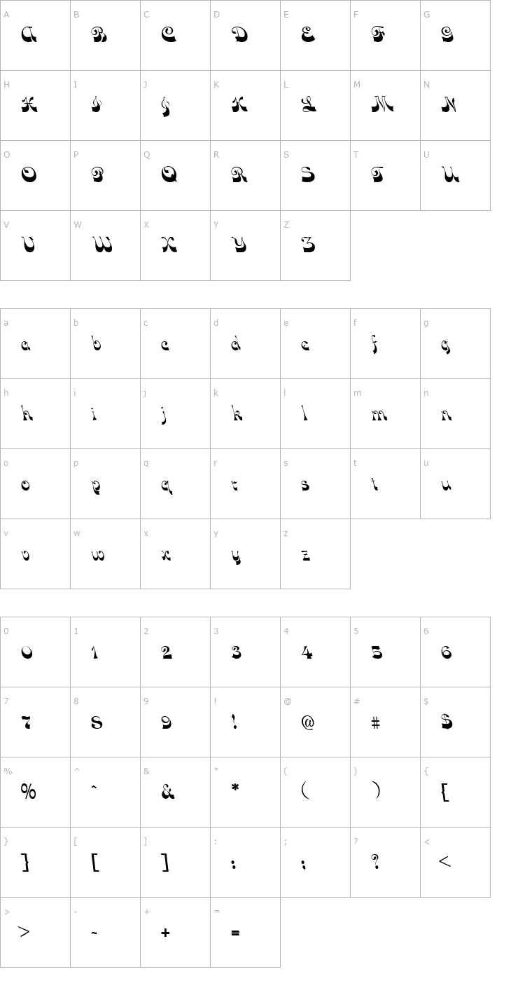Character Map Funky Face Font