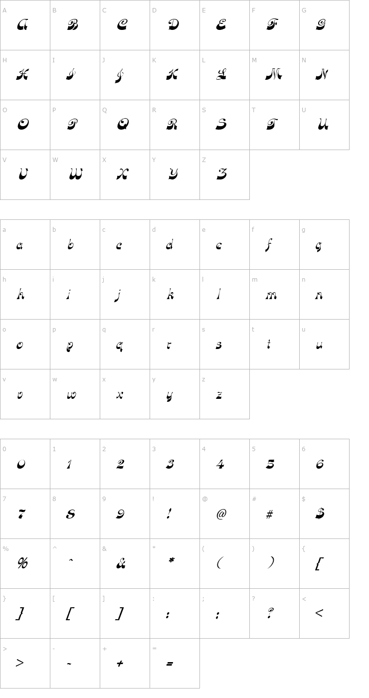 Character Map FunkyFaceUpright Italic Font