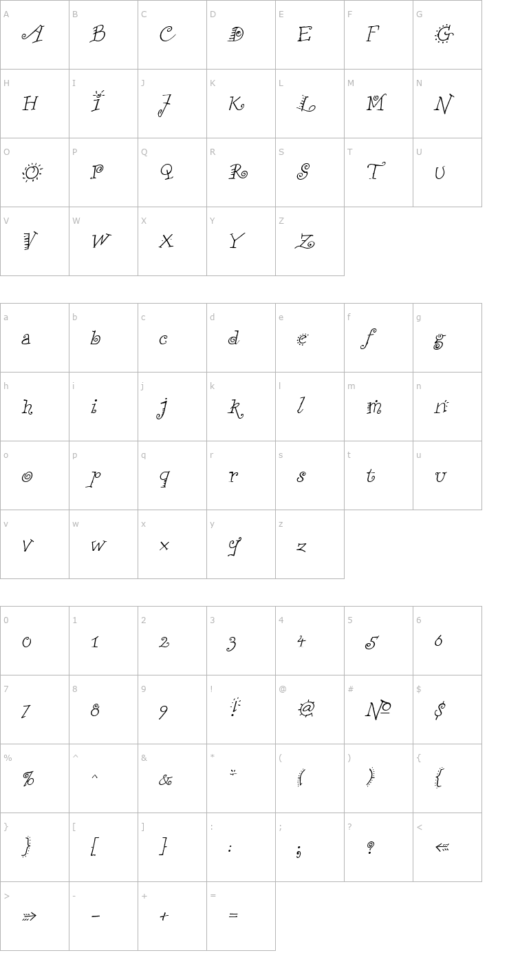 Character Map Funstuff Italic Font