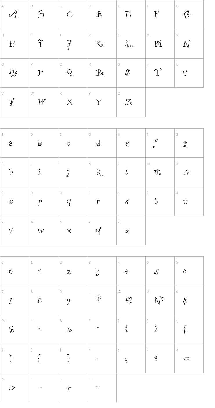 Character Map Funstuff Regular Font
