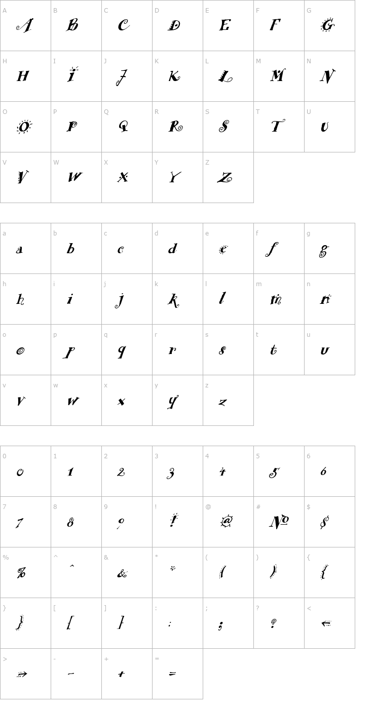 Character Map FunstuffXitalic Bold Font