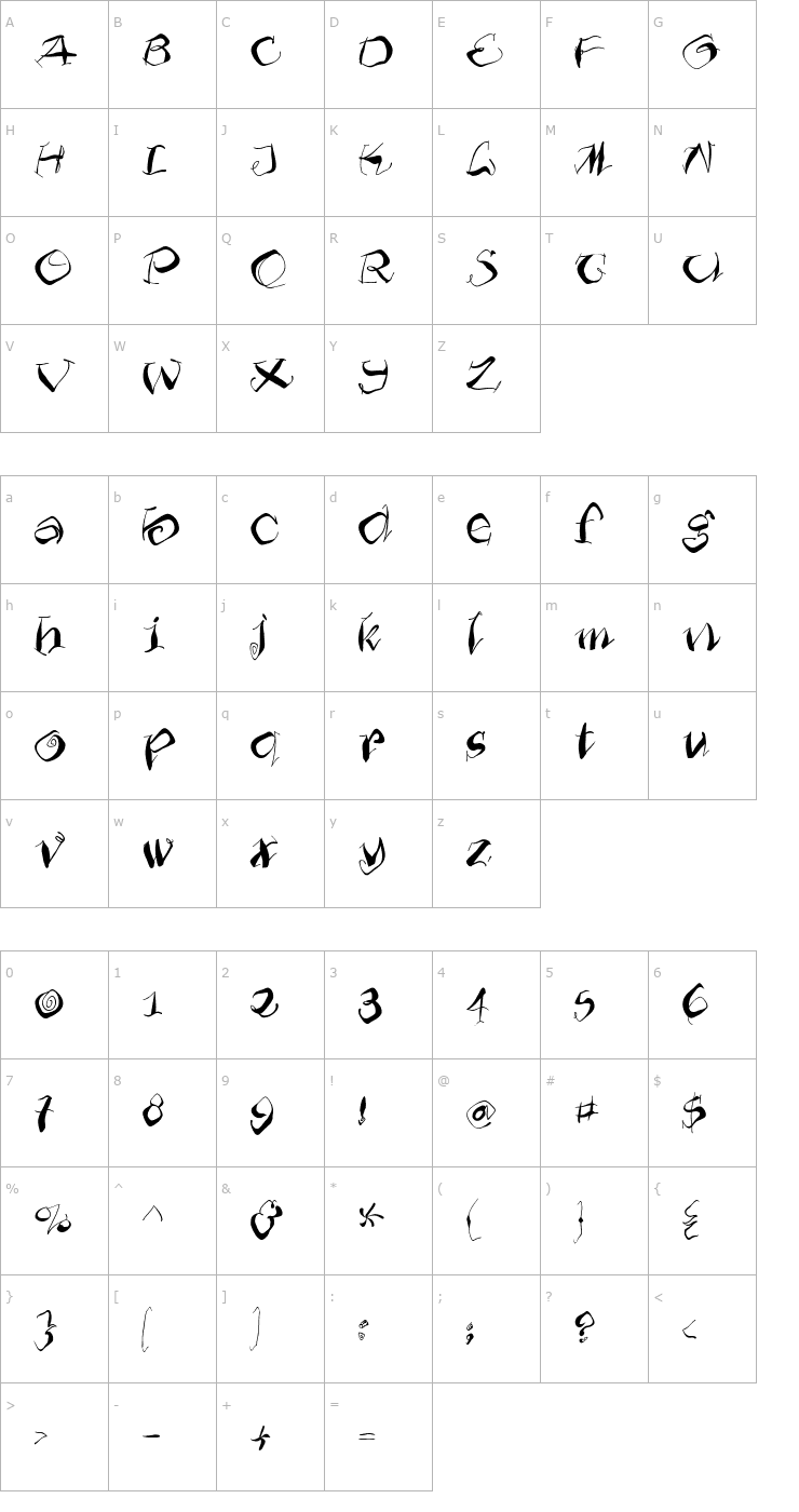 Character Map Furioso Font