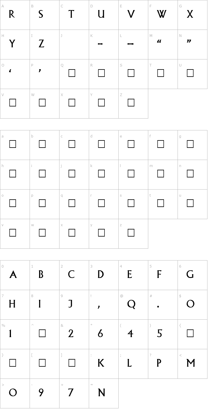 Character Map FuriosoTitling Font