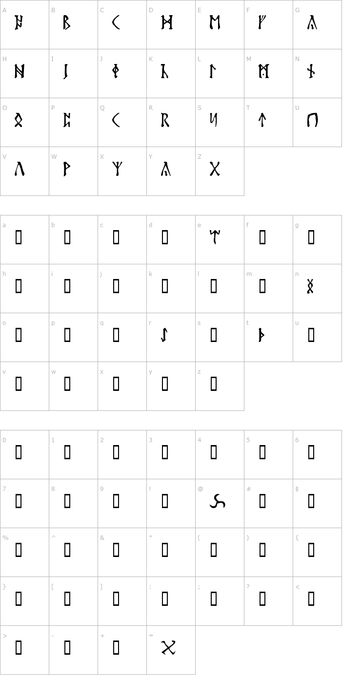 Character Map Futhark Font