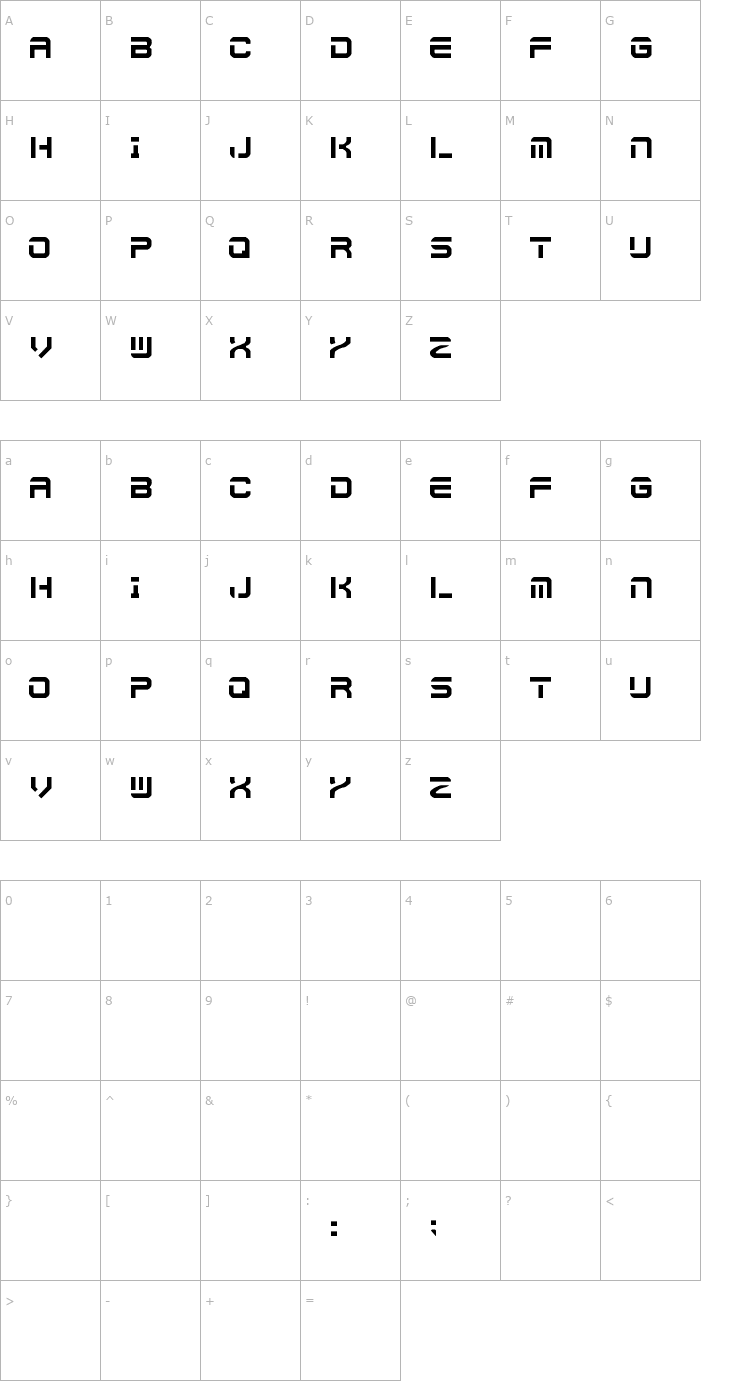 Character Map Futura Font