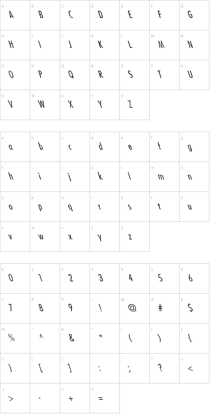 Character Map Futura Condensed Light Lefty Font