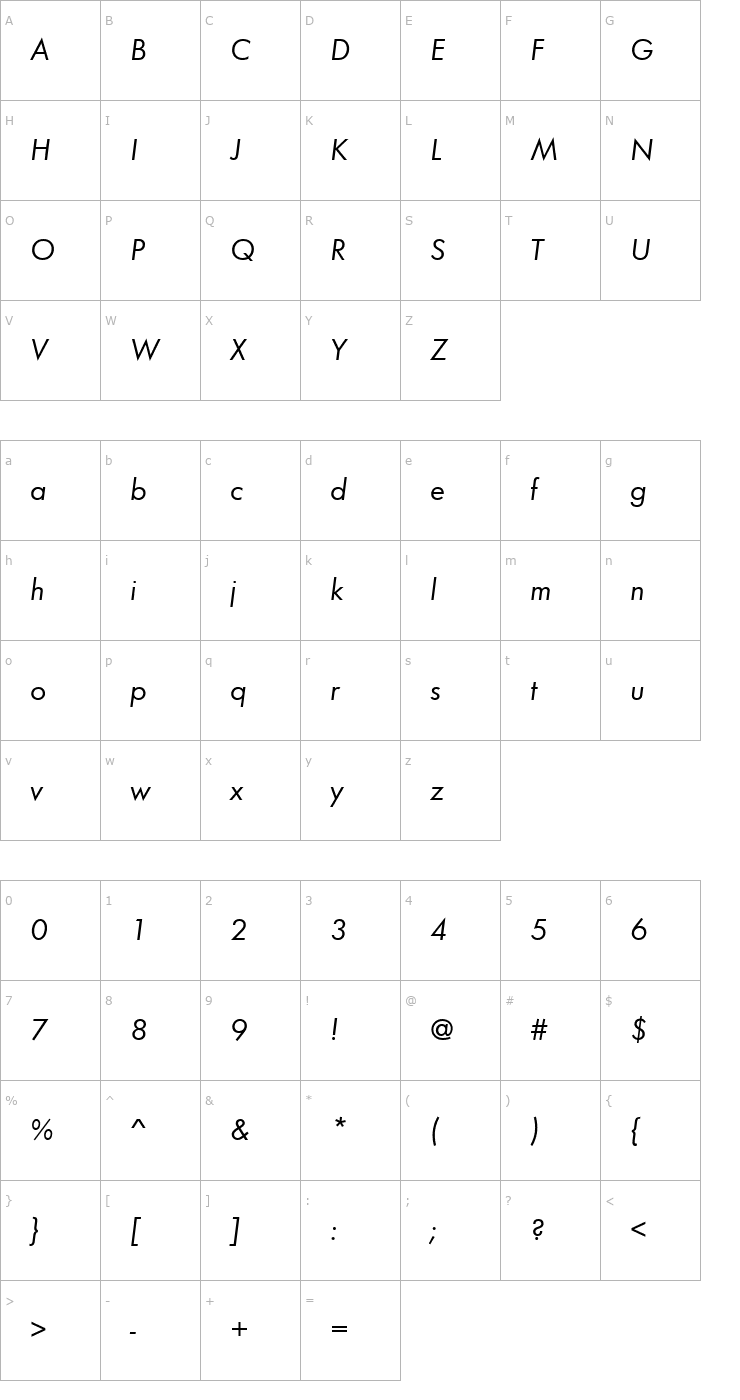 Character Map Futura URW Italic Font