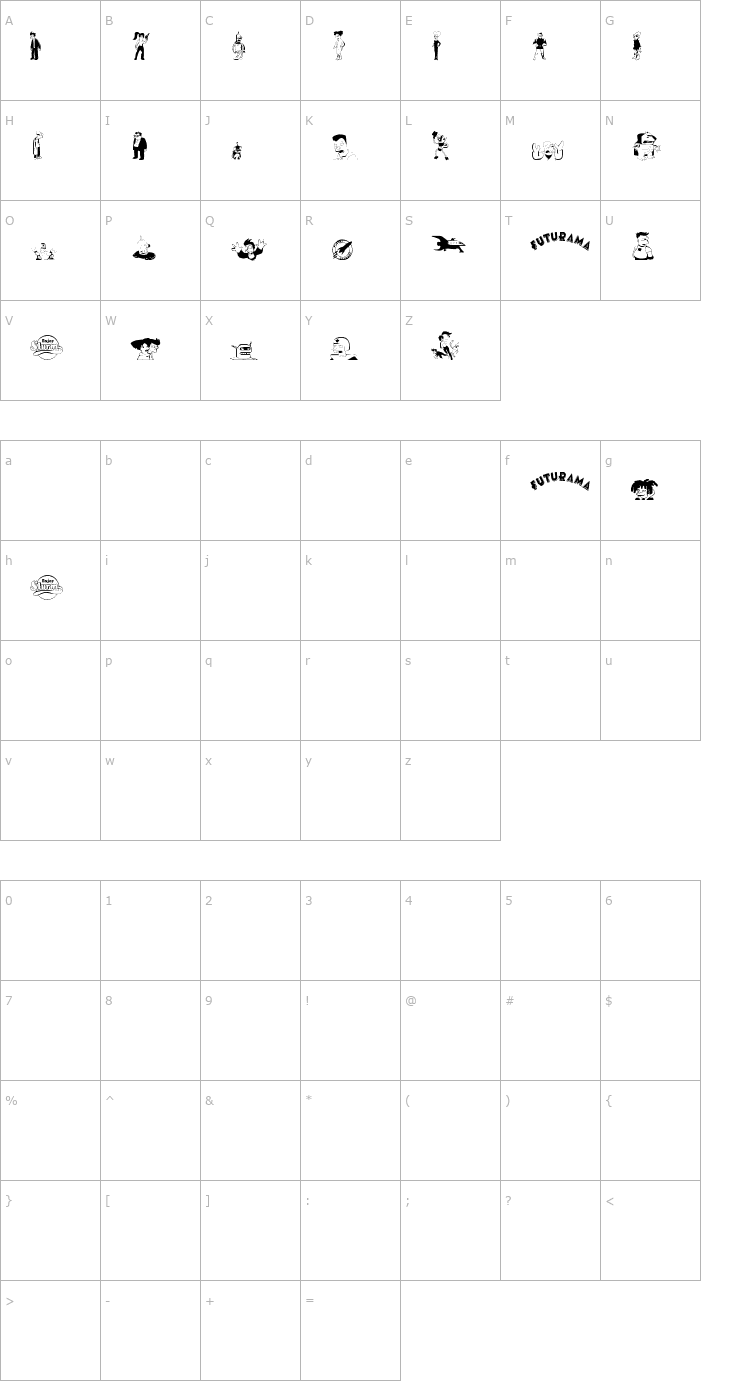 Character Map Futurama Dingbats Font