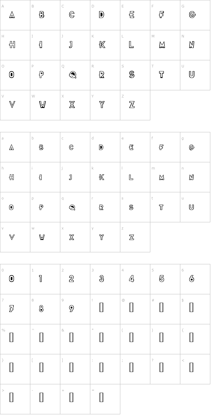 Character Map Futurama FonTitle Font