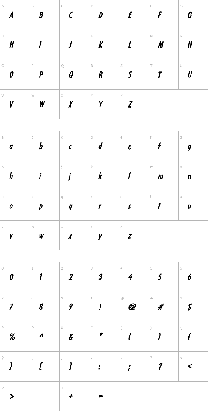 Character Map Futuramano Condensed Bold Italic PDF Font