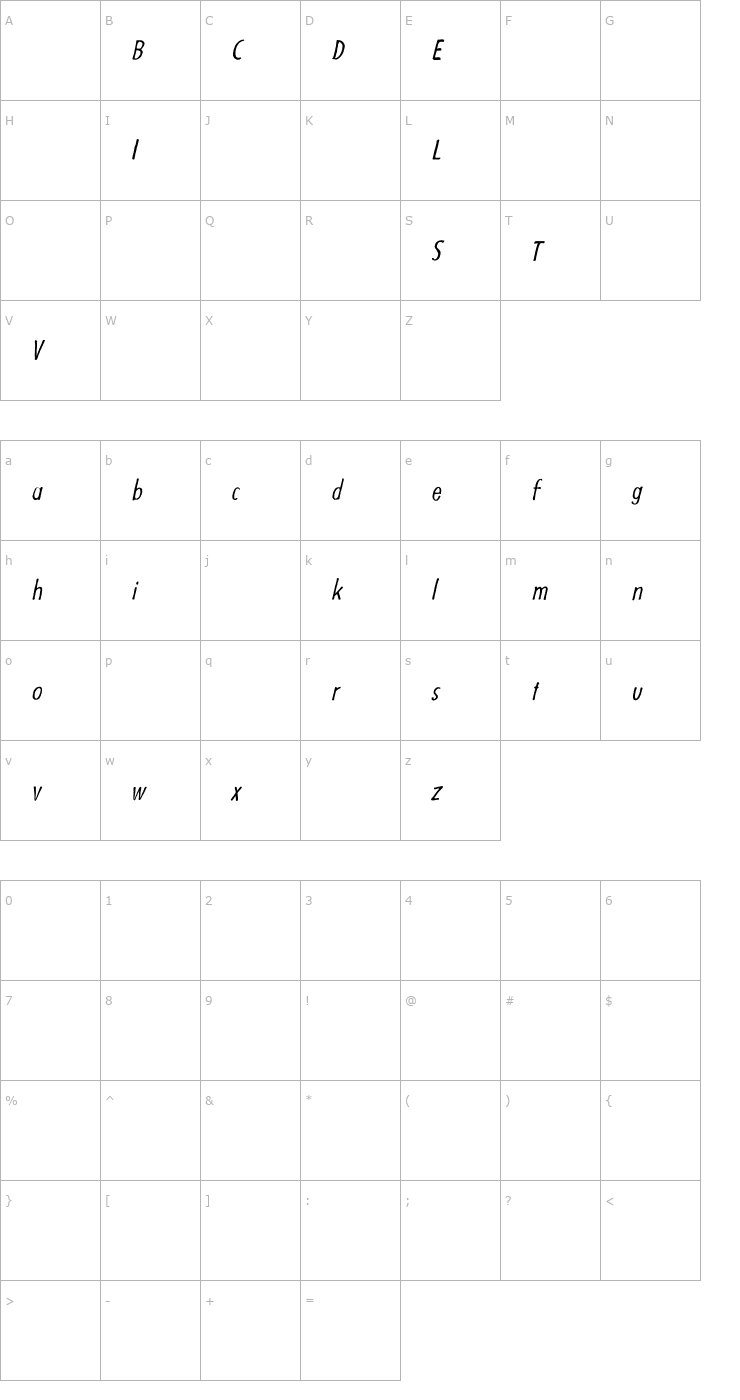 Character Map Futuramano Condensed Light Italic PDF Font