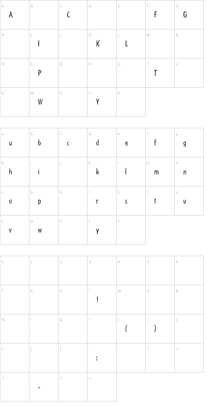 Character Map Futuramano Condensed Light PDF Font