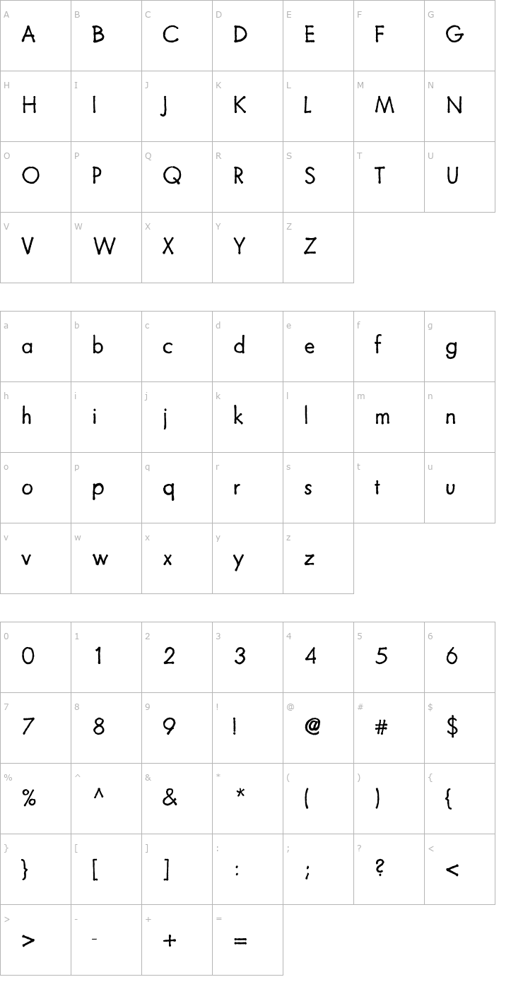 Character Map Futuramano Light PDF Font