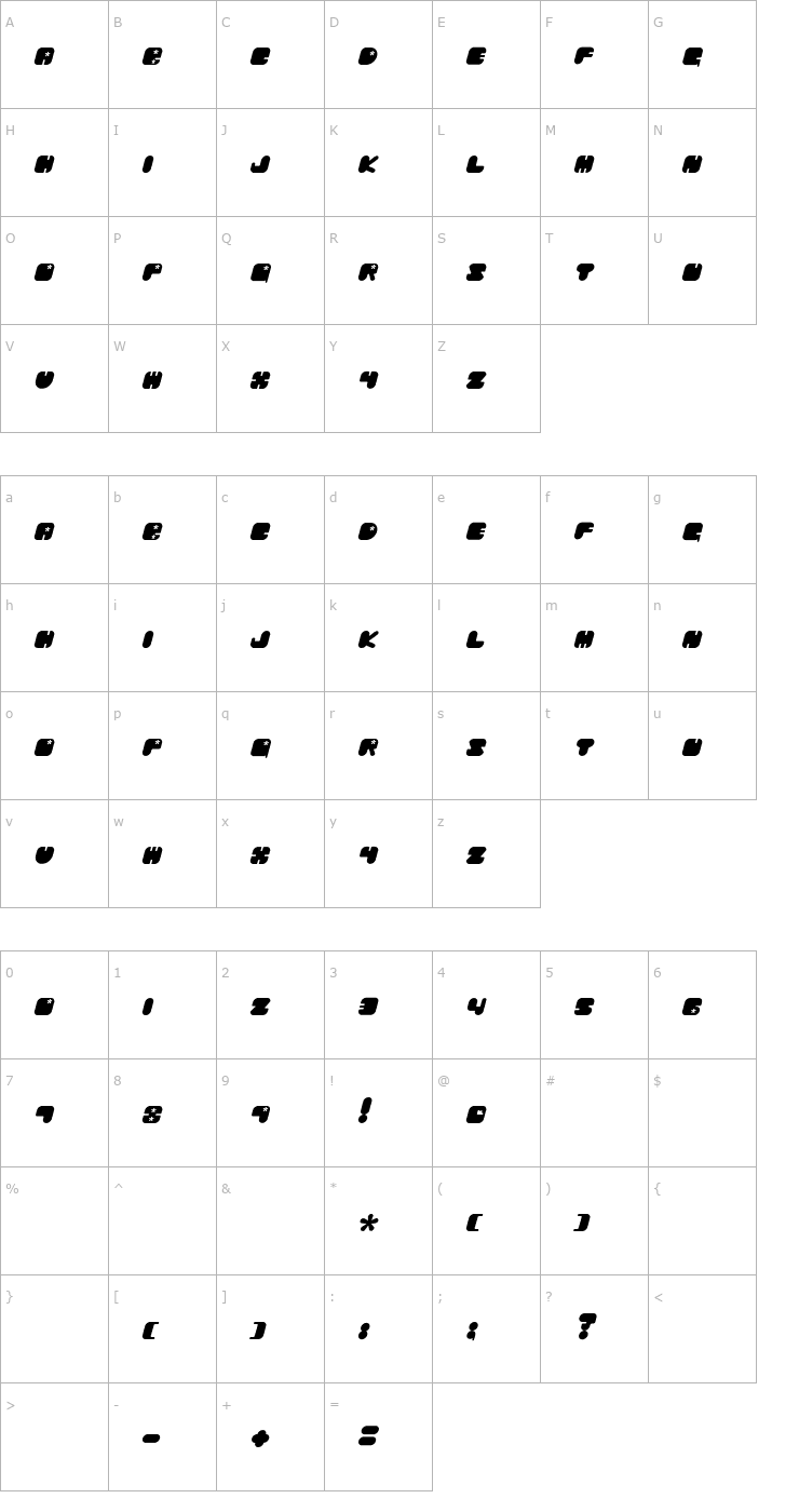 Character Map Future Chibaraki Font