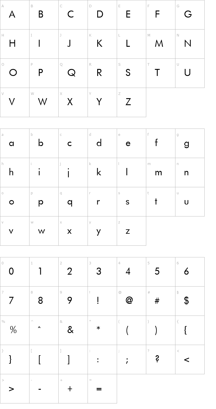 Character Map Future Face Font