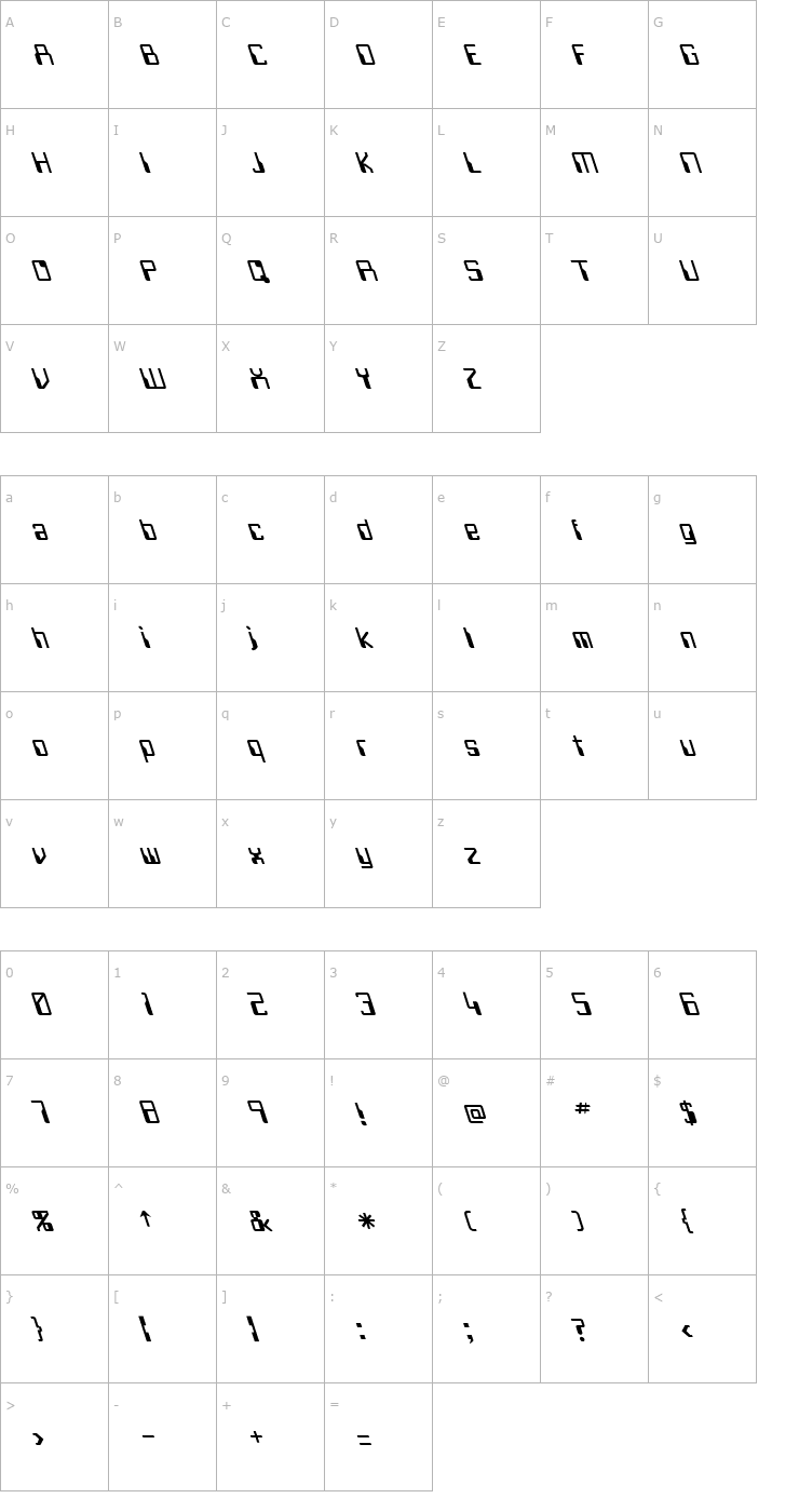 Character Map Future Lefty Italic Font
