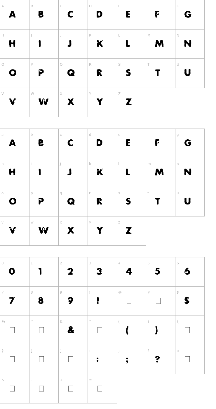 Character Map Future Rot Font