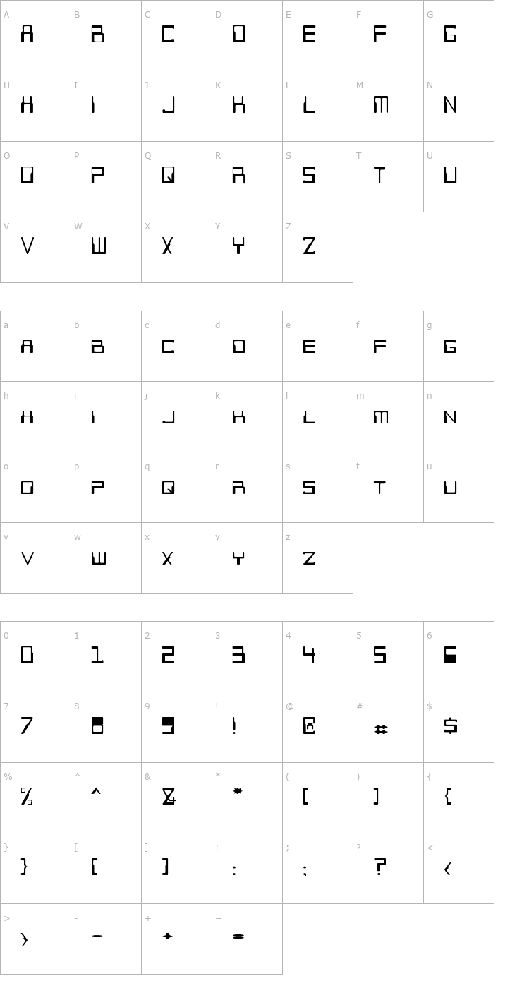 Character Map FutureWorld Font