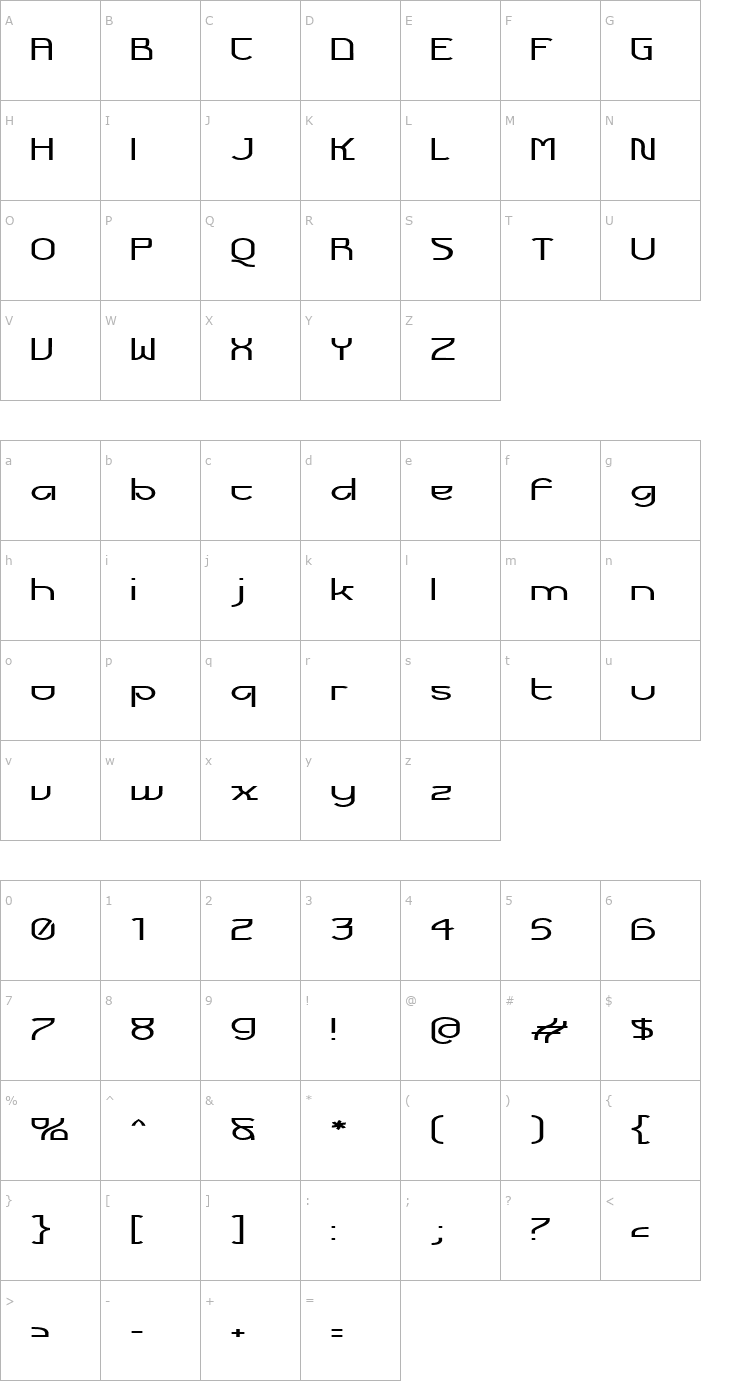 Character Map Futurex Voyager Font