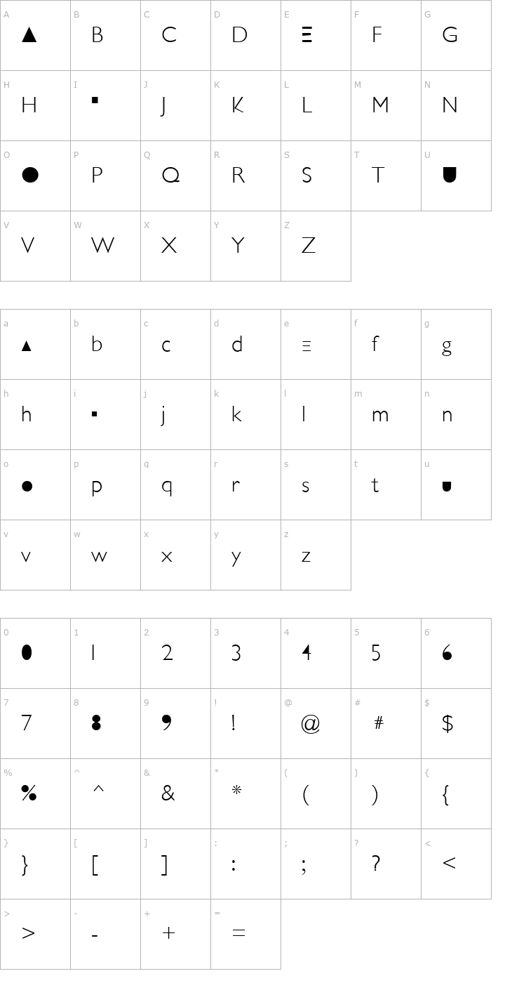 Character Map Futurism Rg Font