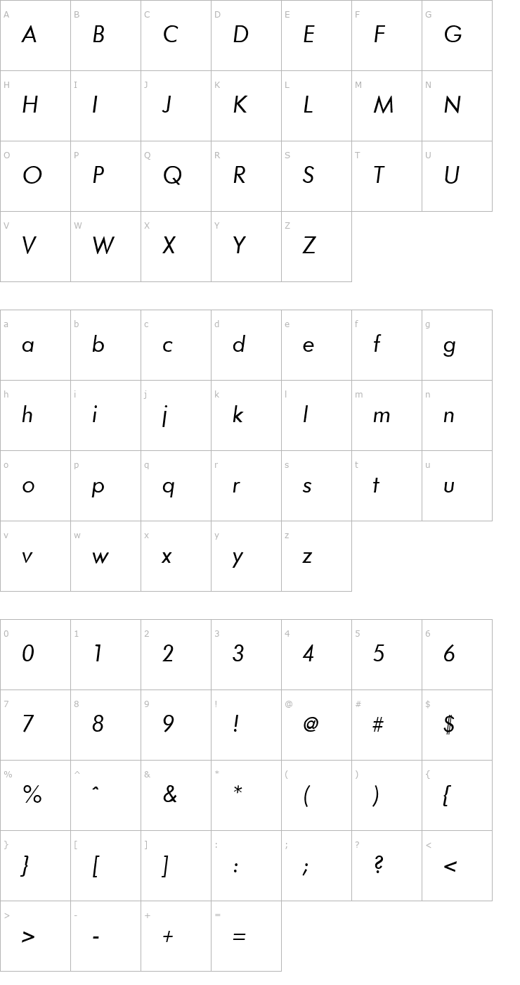 Character Map Futurist Italic Font