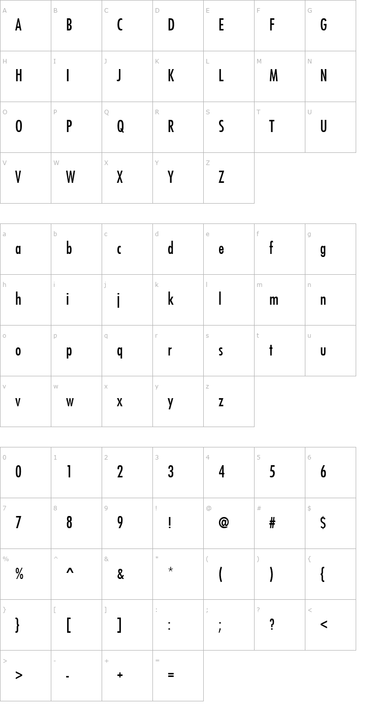 Character Map FuturistCondensed Regular Font