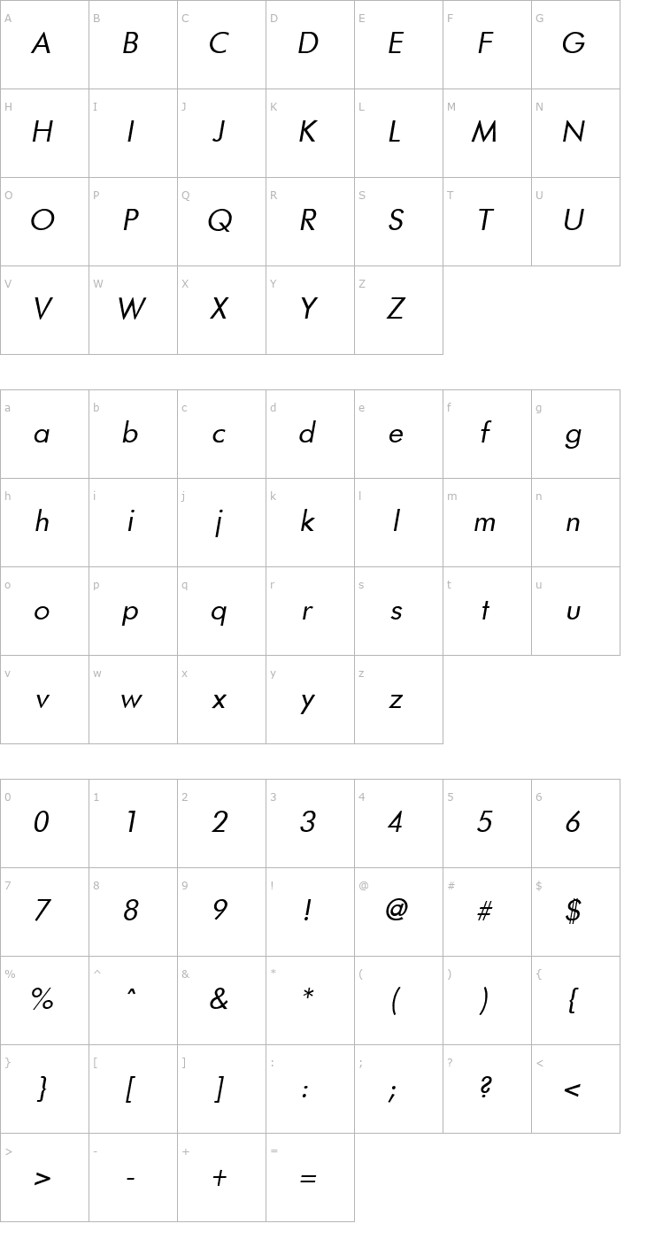 Character Map FuturistFixedWidth Italic Font