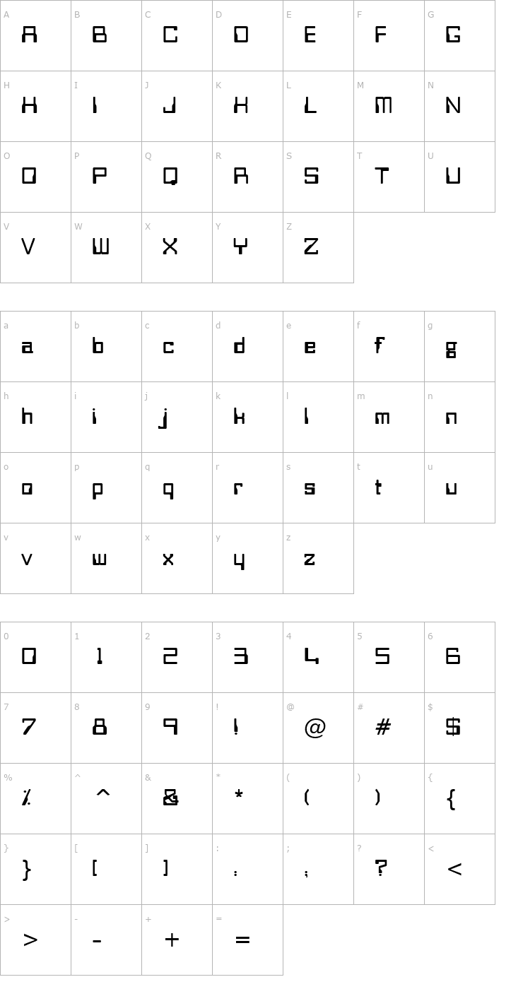 Character Map Futuristic Font