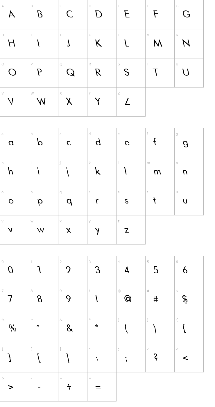 Character Map FuturistLefty Regular Font