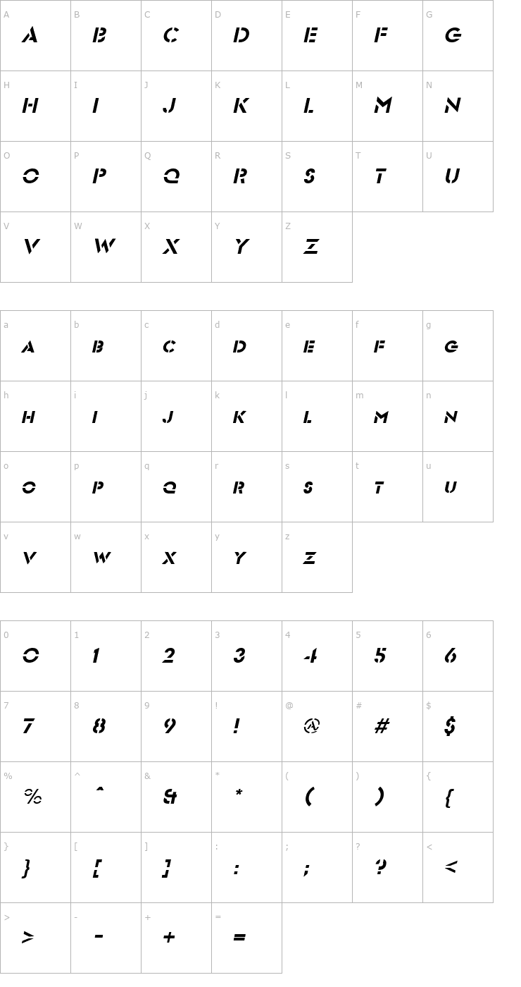Character Map FuturistStencil Italic Font