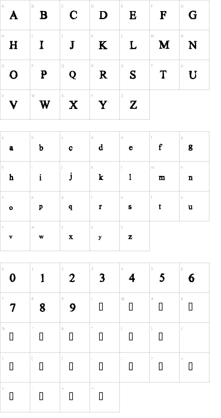 Character Map FuzzySock Font