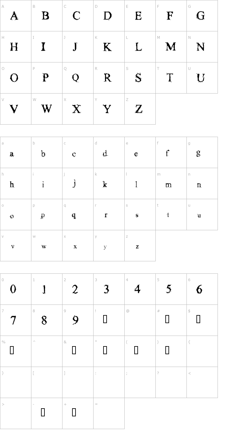 Character Map FuzzySock Thin Font