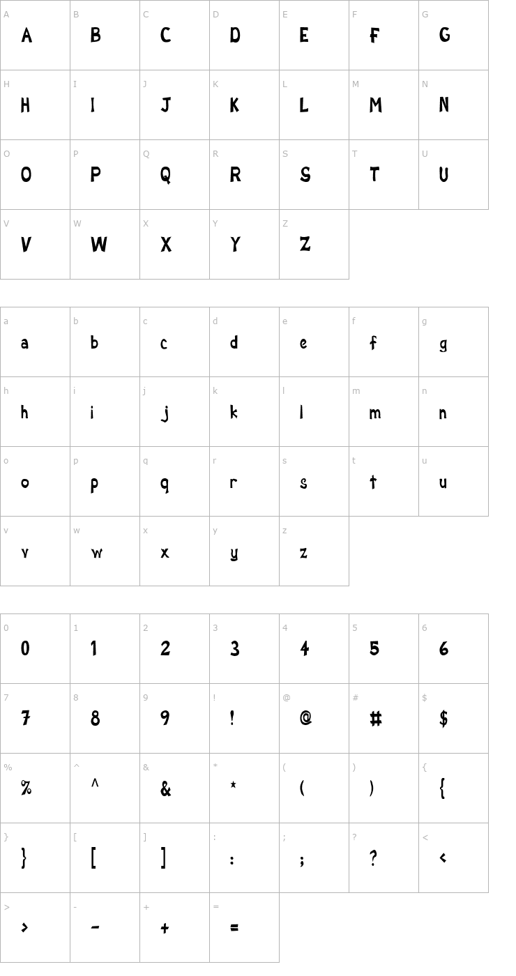 Character Map FZ BASIC 12 COND Font