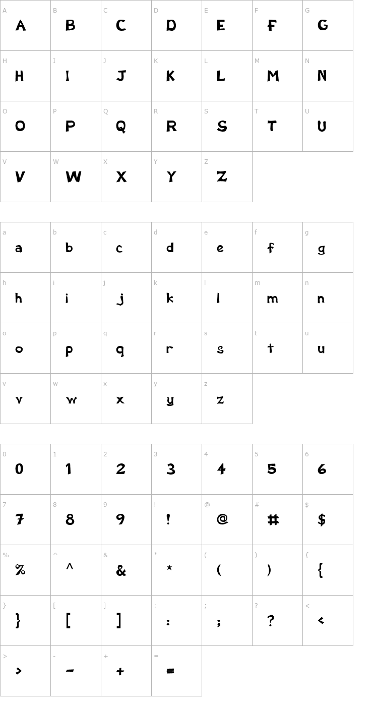 Character Map FZ BASIC 12 Font