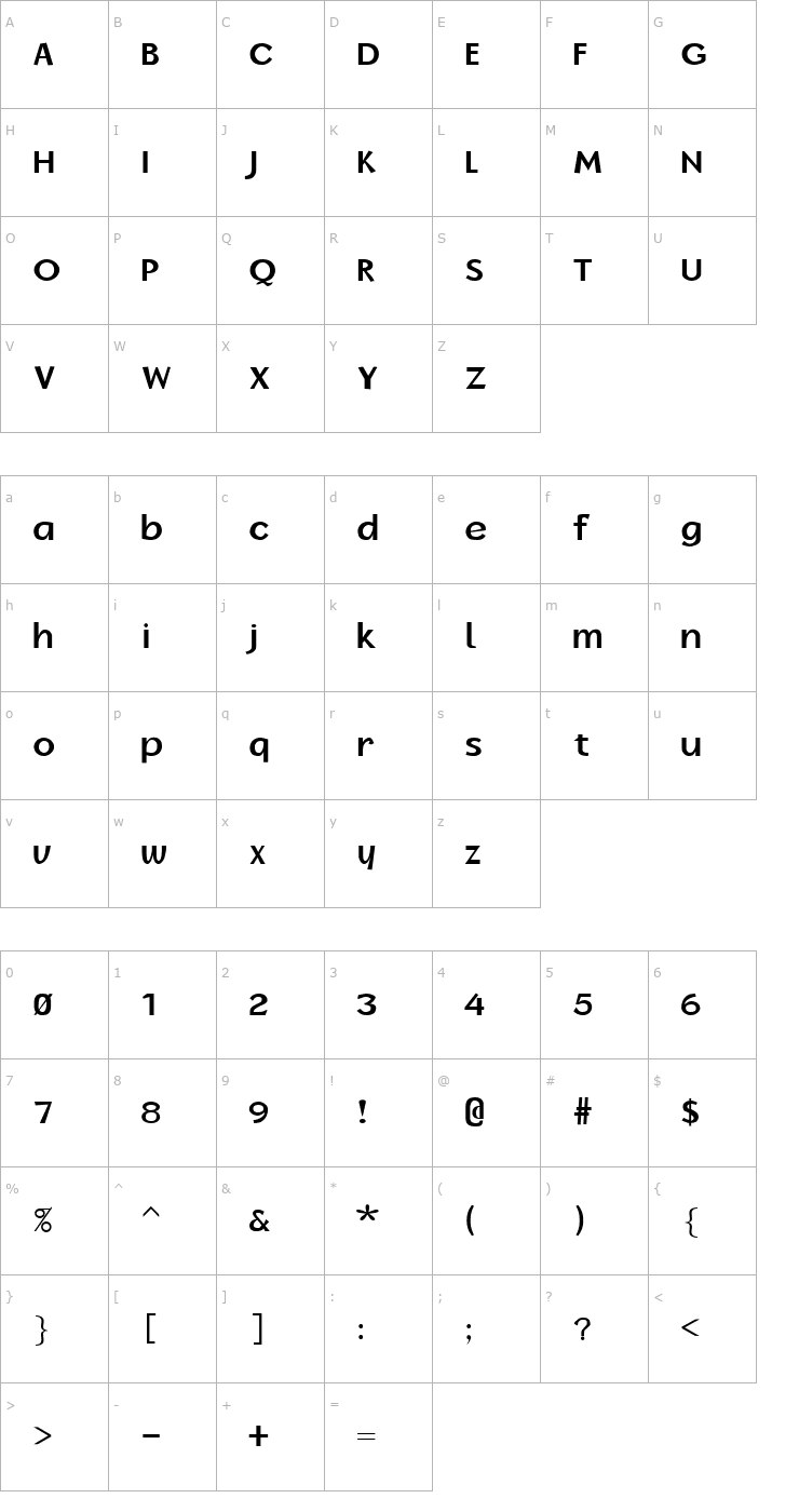 Character Map FZ BASIC 14 Font