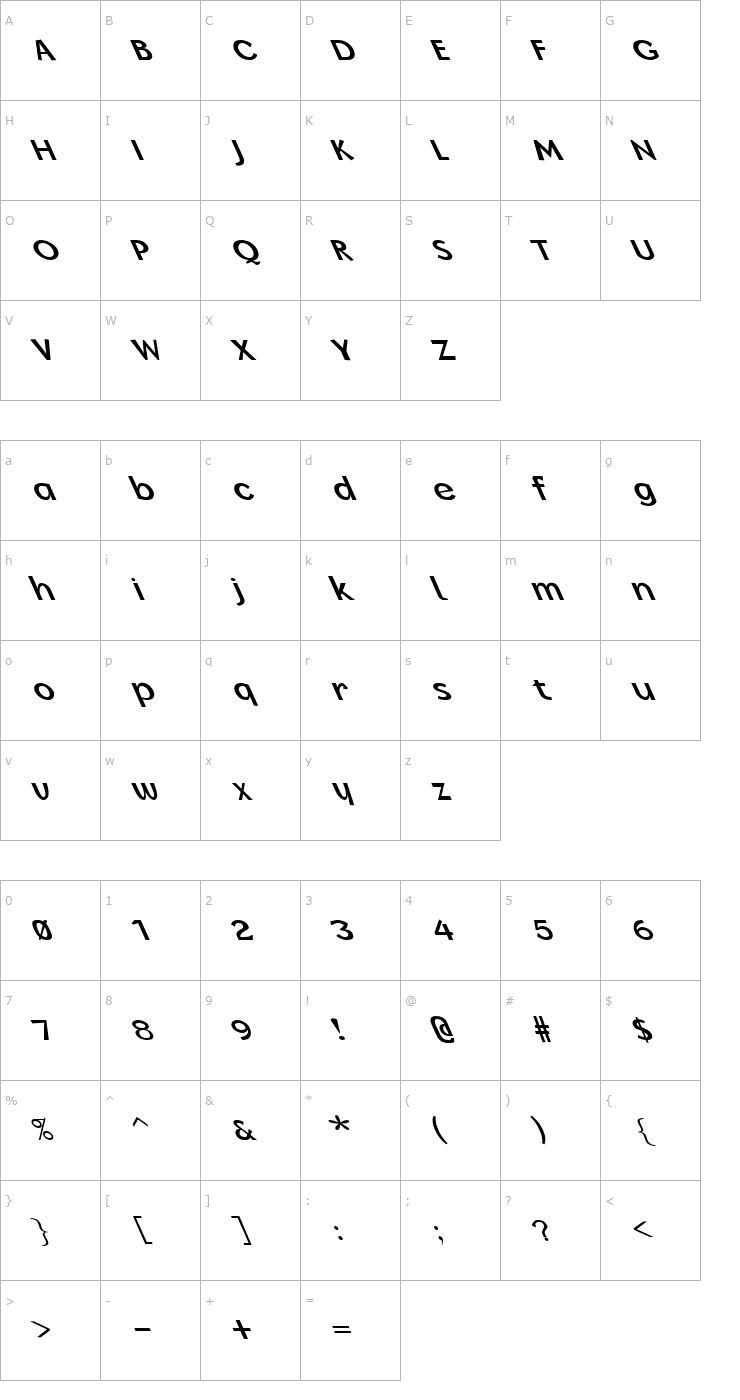 Character Map FZ BASIC 14 LEFTY Font