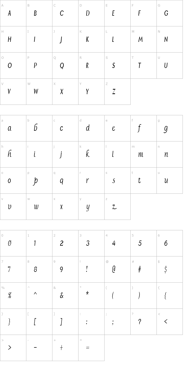 Character Map FZ BASIC 15 COND Font