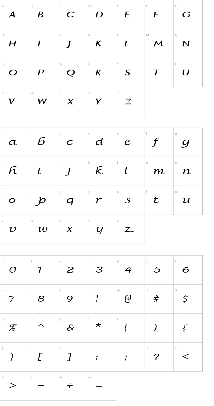 Character Map FZ BASIC 15 EX Font