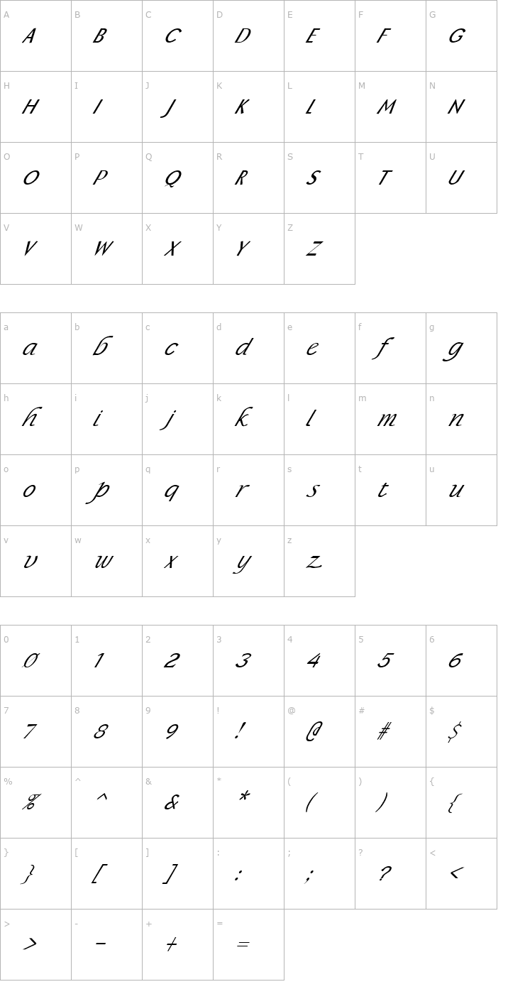 Character Map FZ BASIC 15 ITALIC Font
