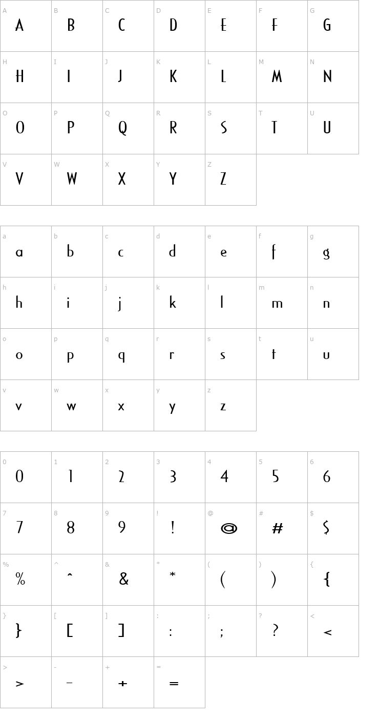Character Map FZ BASIC 16 EX Font