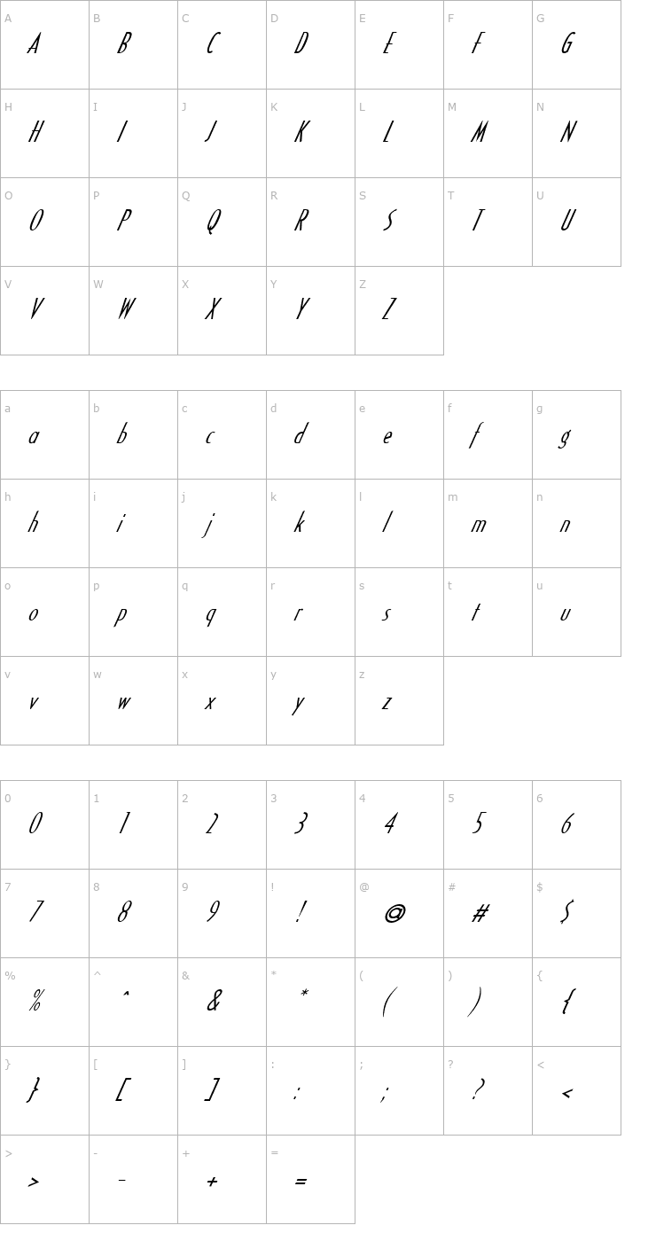 Character Map FZ BASIC 16 ITALIC Font