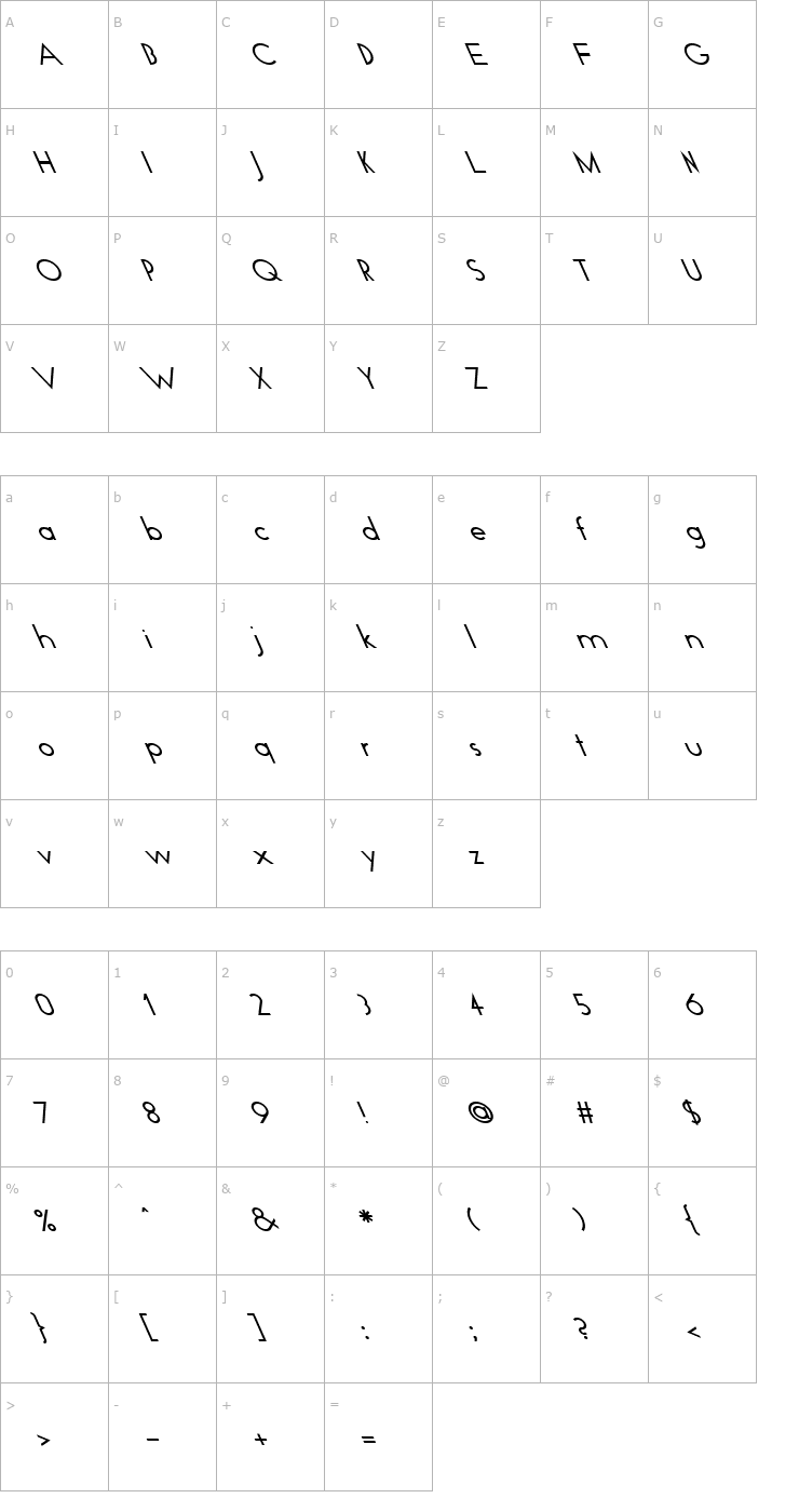 Character Map FZ BASIC 19 LEFTY Font