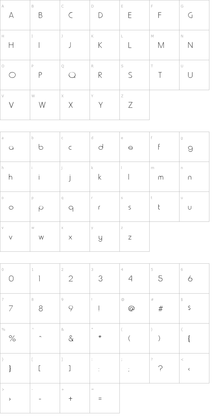 Character Map FZ BASIC 20 Font