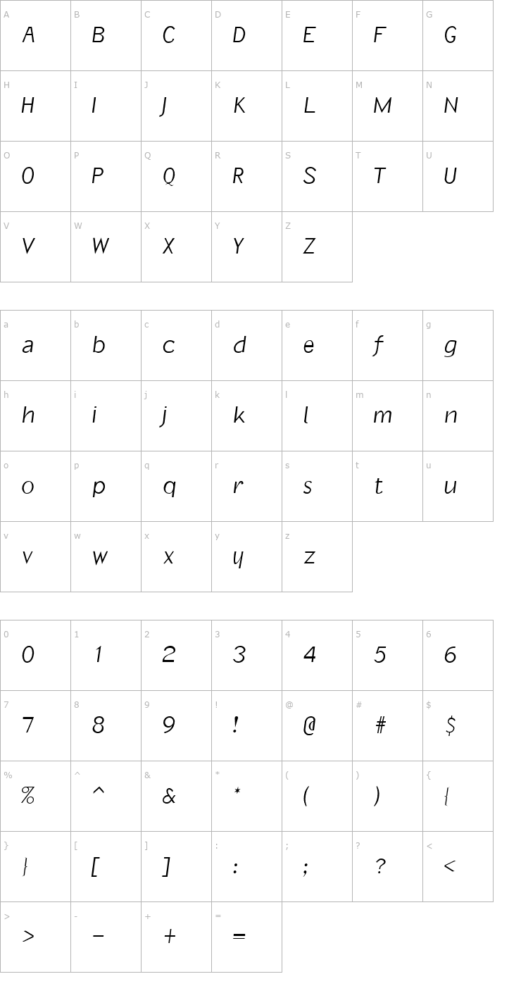 Character Map FZ BASIC 21 Font