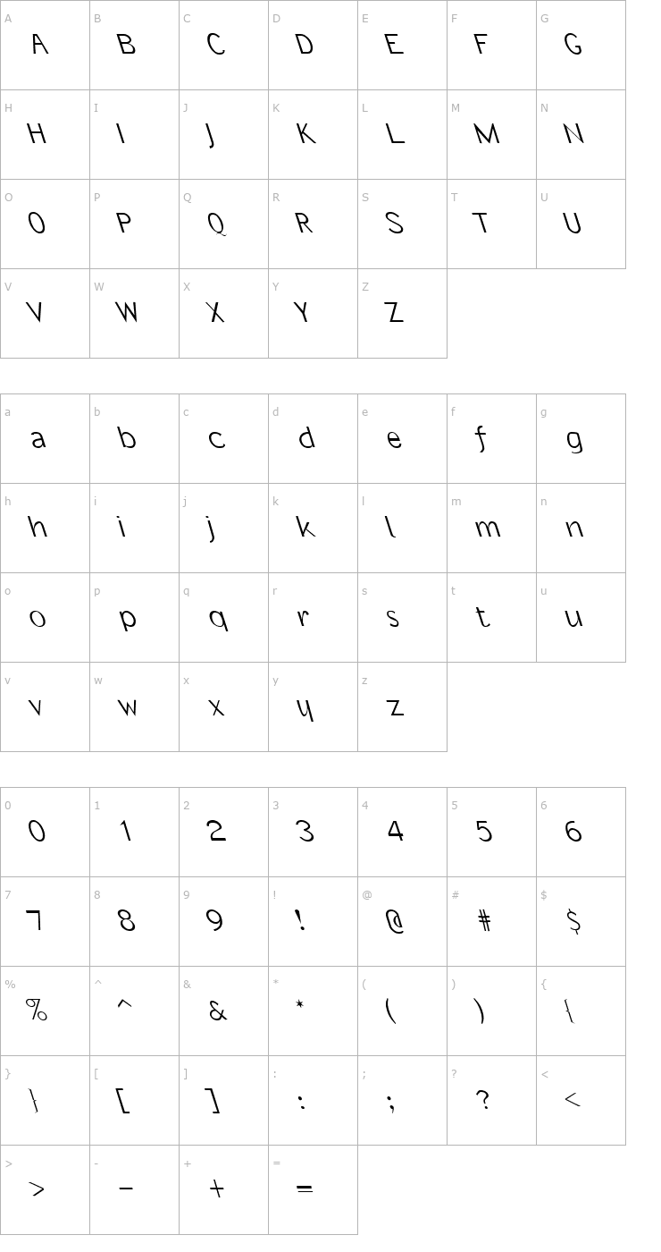 Character Map FZ BASIC 21 LEFTY Font