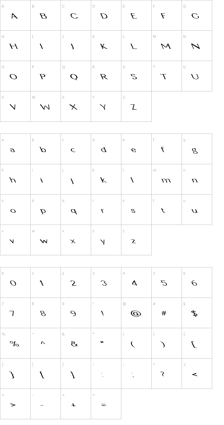 Character Map FZ BASIC 22 LEFTY Font